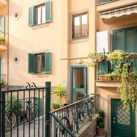 The Pigneto Rooftop - E Skyline View By Rhr * Roma